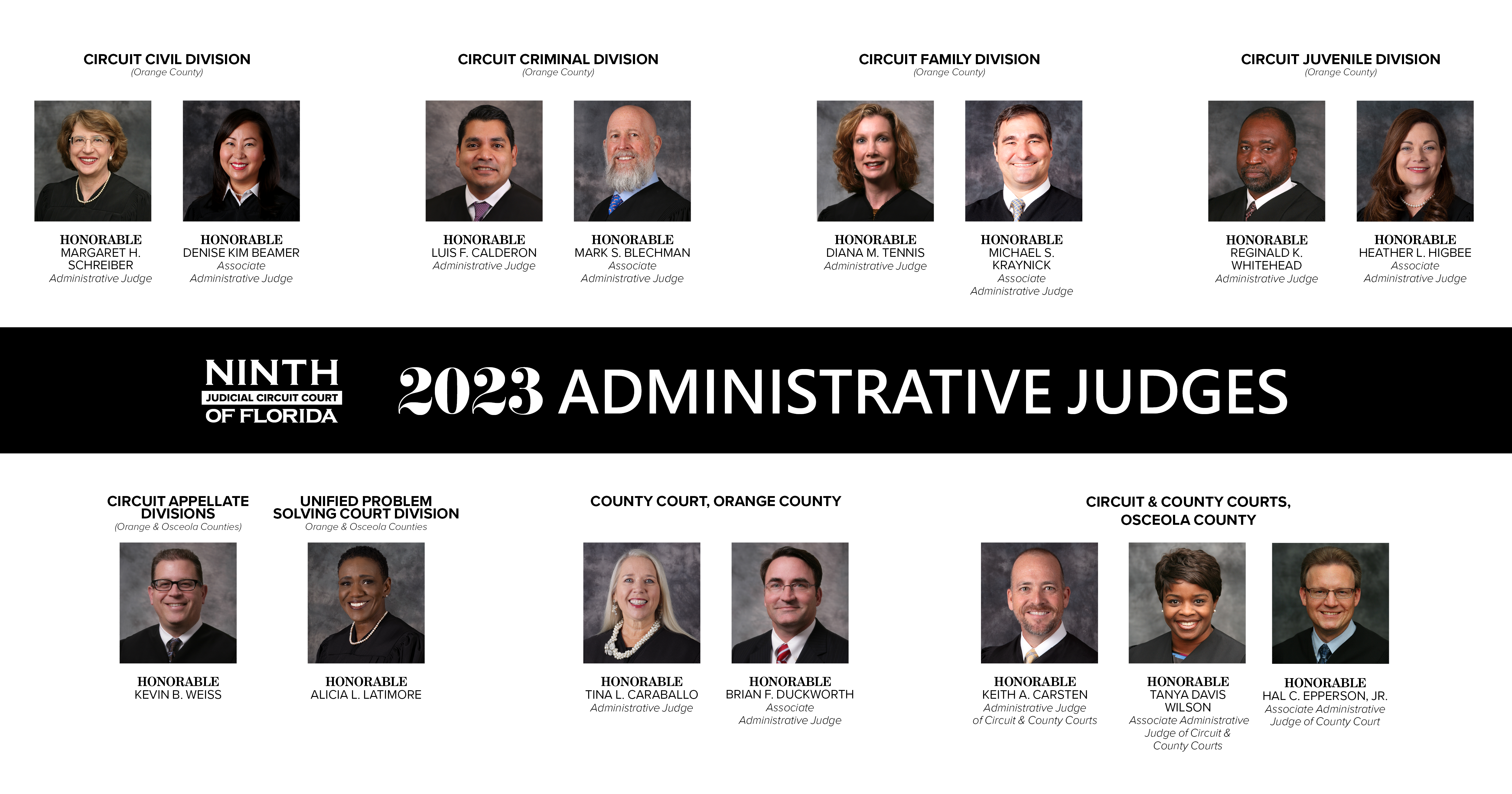 Graphic with pictures of all the 2023 administrative judges in the Ninth Judicial Circuit Court of Florida