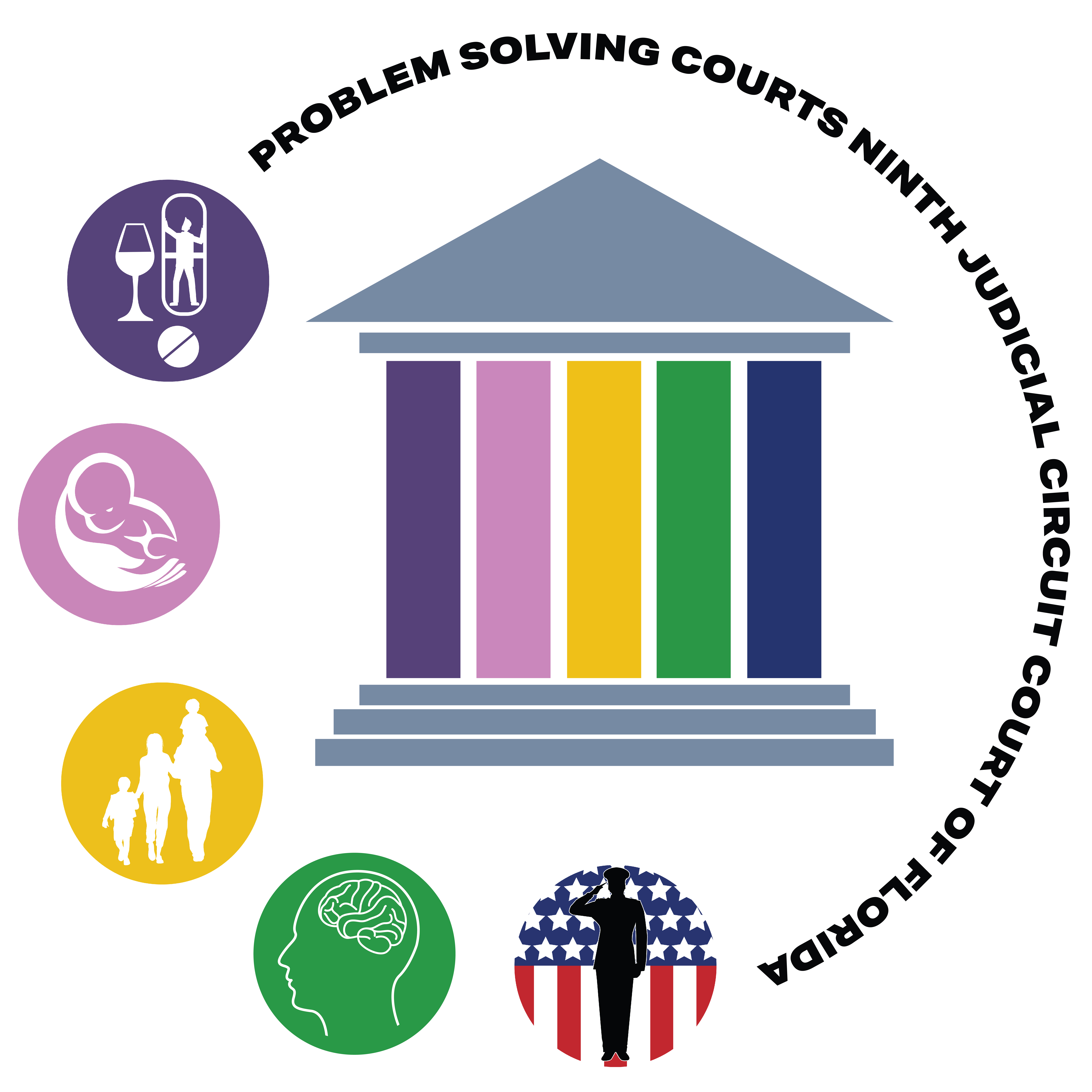 Problem Solving Courts Logo